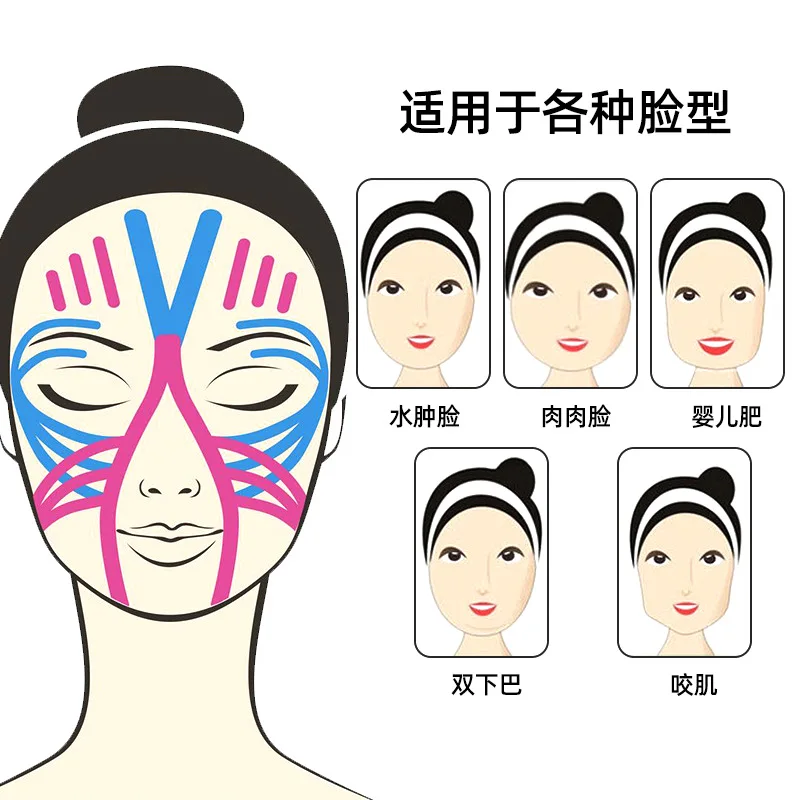 2.5 سنتيمتر * 5 متر شريط علم الحركة للوجه الخامس خط الرقبة عيون رفع ملصق الشريط جهاز العناية بالوجه أداة ضمادة مطاطية