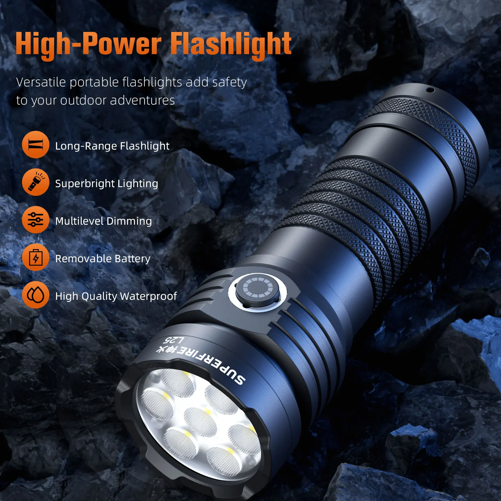 SUPERFIRE L25 EDC Flashlight Mini Powerful 35W LED 3700LM Super Bright Small Torch Type-C Rechargeable Self defense Camping Lan