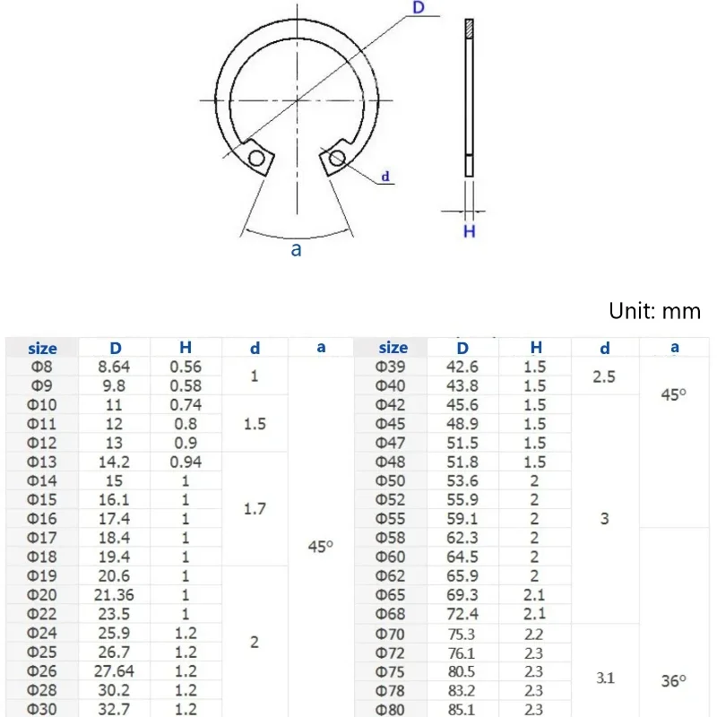 M6 M7 M8 M9 M10-M80 C Clips Snap Retaining Ring For Hole Black 65 Manganese Steel Washer Internal Shaft CircliP