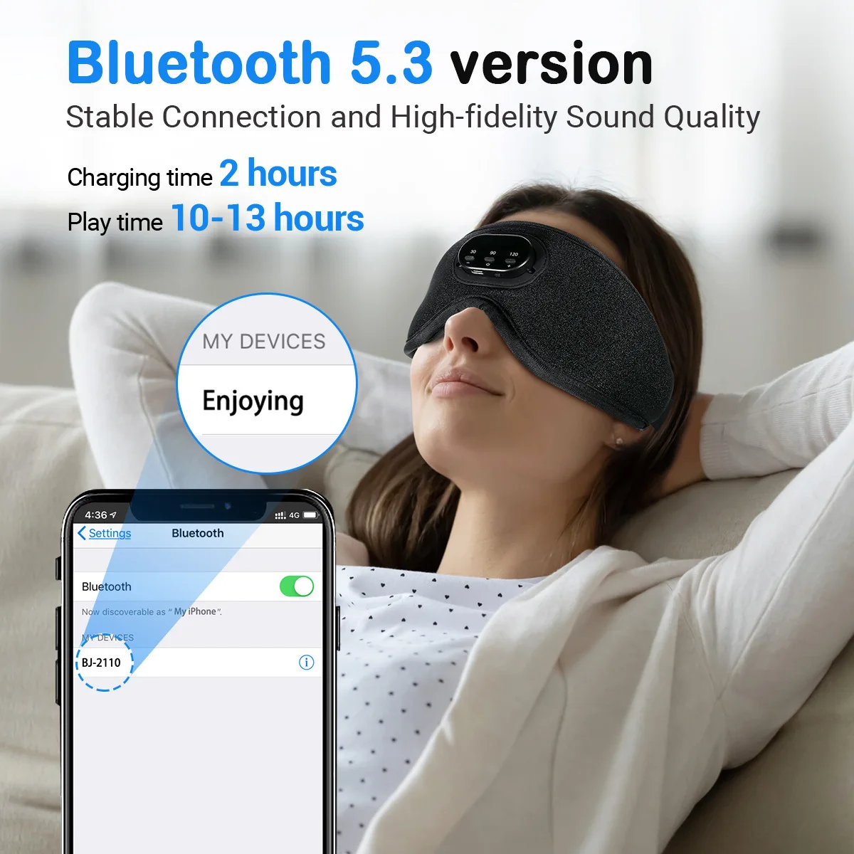 Bluetooth 5.3 Sleeping Headphone 3D Wireless Breathable Music Eye Mask White Noise Headset Handsfree Call Earphone Timed Shutdow