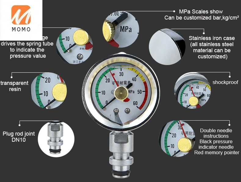 60 mm 12 MPa Mini-Manometer mit Bodenmontage