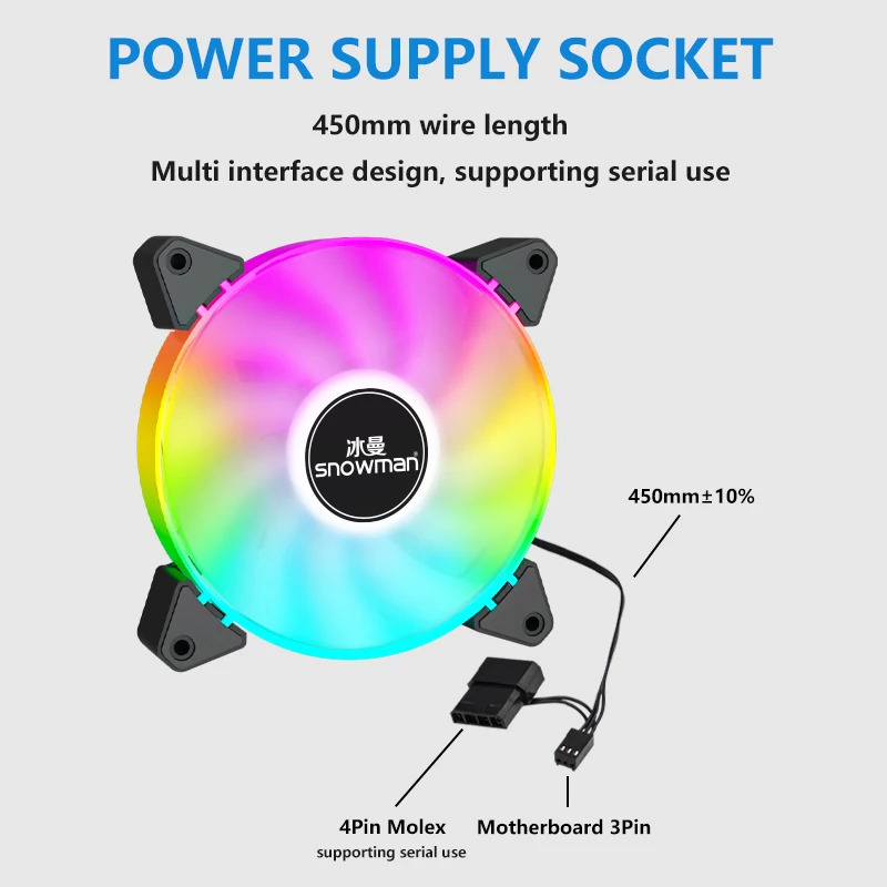 120MM Desktop PC Case Cooler Fan With LED Light Quiet Operating High Performance Cooling Fan for Gaming PC Case GF120-RGB