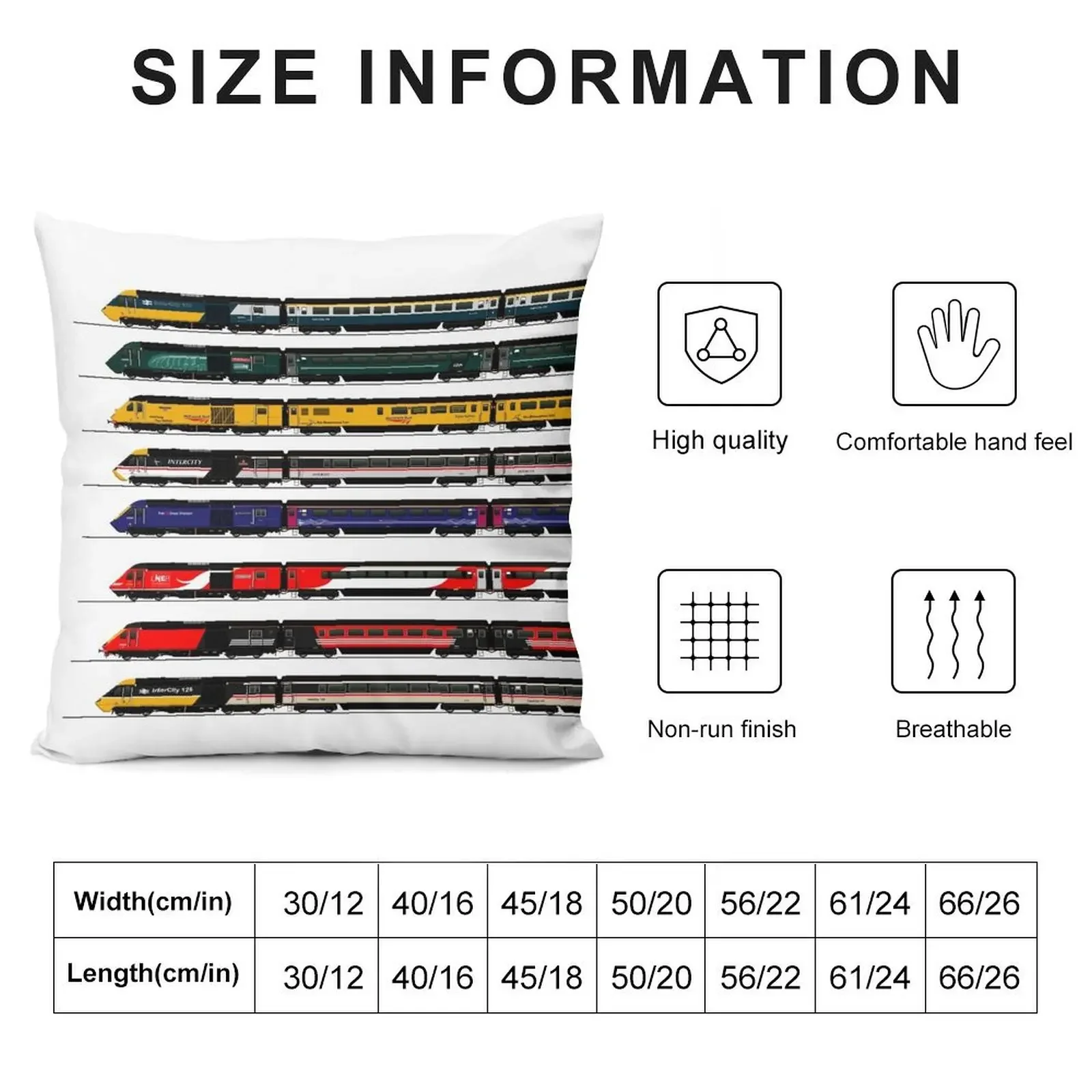 INTERCITY 125 HST LOCOMOTIVES Throw Pillow Cushion Cover Set christmas pillow case pillow