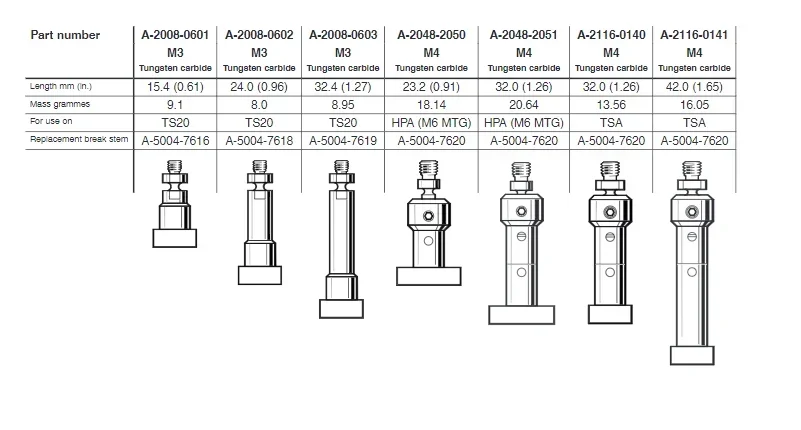 أداة Renishaw Datuming Styli رقم الجزء A-2197-0157، A-2197-0159، A-2197-0160، A-2197-0161، A-2197-0162، A-2008-0601، A-2048-2050