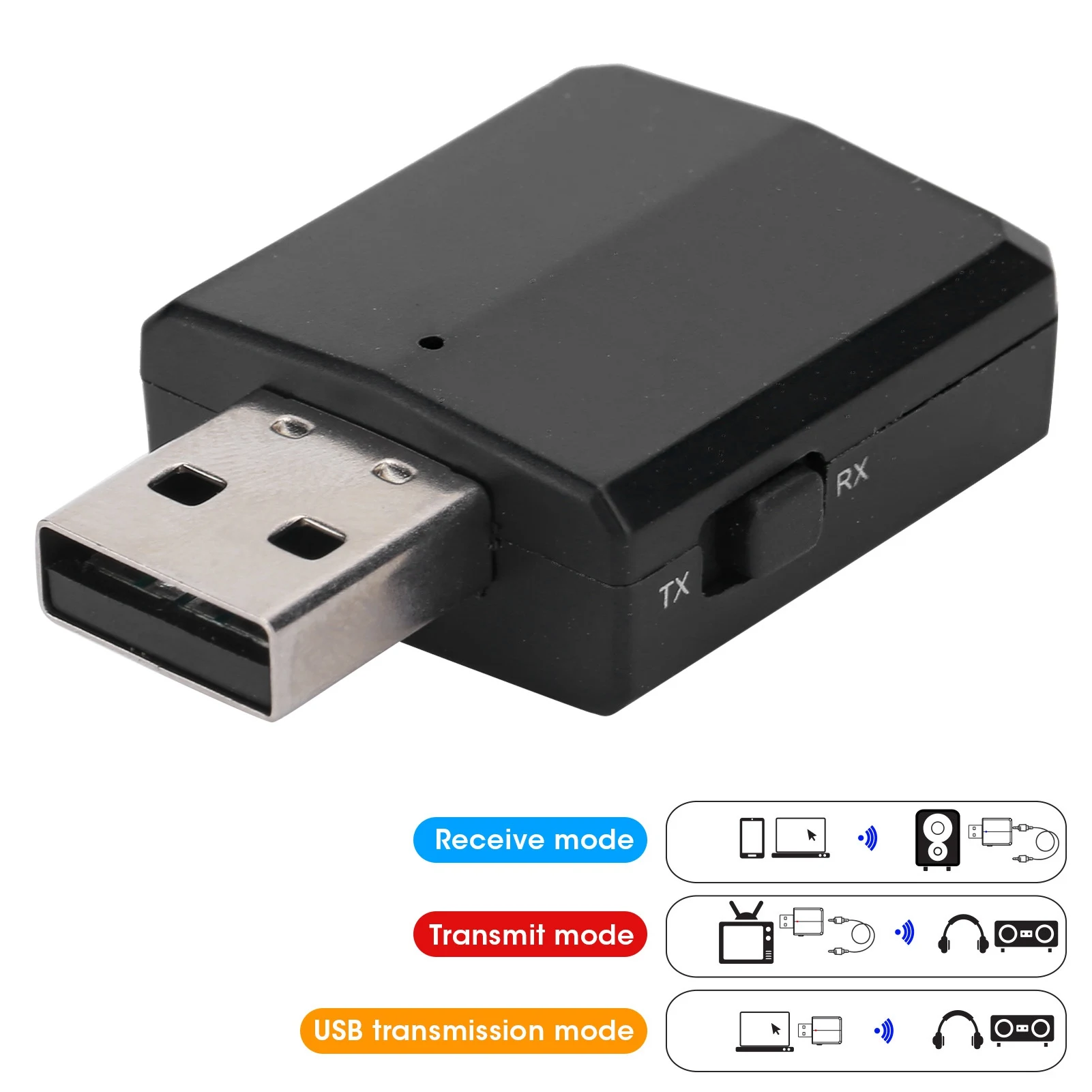 Audio Receiver Transmitter Sound Card Bluetooth5.0 Audio Receiver Transmitter USB Sound Card 3 IN 1 AUX  3.5MM Socket Adapter