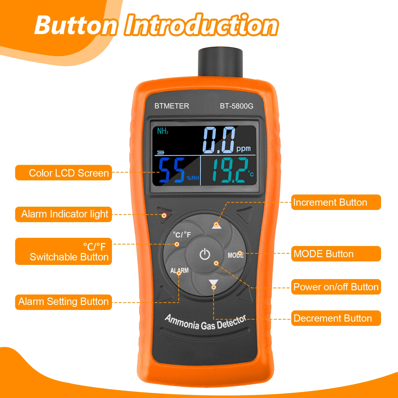 Handheld Digital Ammonia Gas Detection Analyser, With Electrochemical Sensor, Industrial Environmental Particle Test Analyser