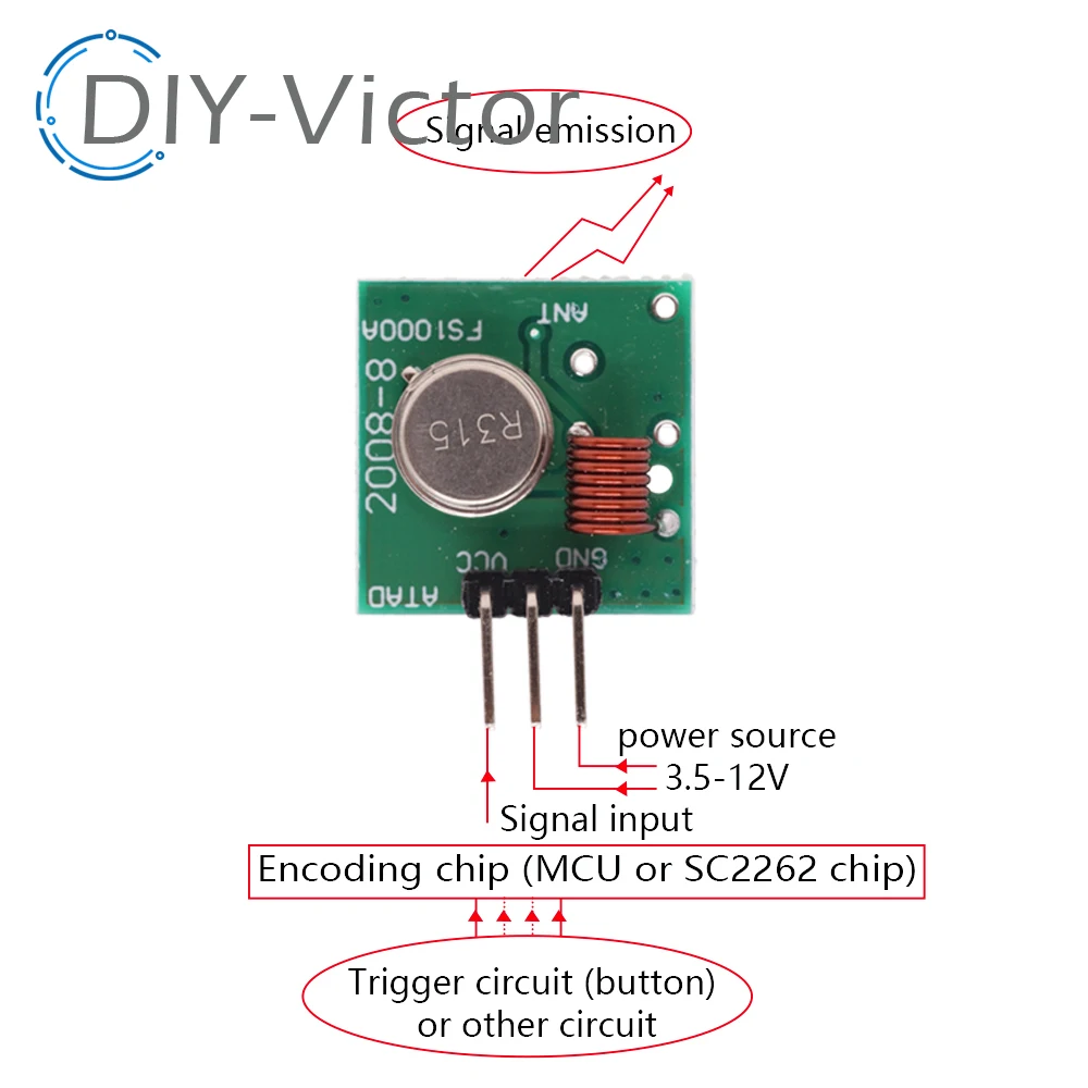 Smart Electronics moduł nadajnik i odbiornik RF 433Mhz link zestaw do arduino/ramię/MCU WL diy 315MHZ/433MHZ bezprzewodowy