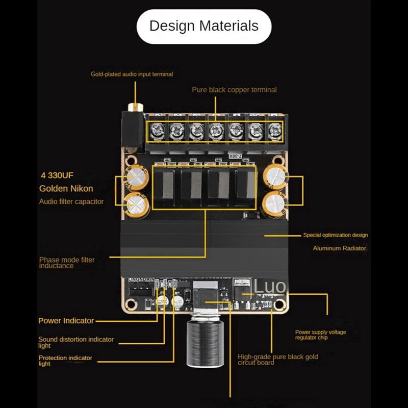 Digital Amplifier Module Audio Amplifier Module TPA3221 Class D Convenient 85W Audio Accessories