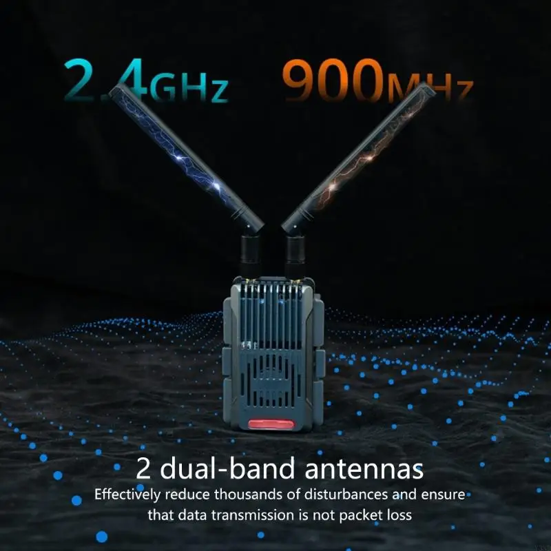 Y3ND Radiomaster Double Band 2.4GHz 900MHz RF Module Double 1000mW Double Band Xrossband ELRS Module Adapter