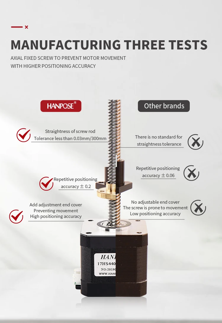 NEMA17 Schrittmotor mit Schraubenantrieb 17HS4401S-T8*8 300MM mit Kupfermutter, 2MM Gewinde, 1,7A, 40N.CM für 3D-Medizintechnik – Detail 7