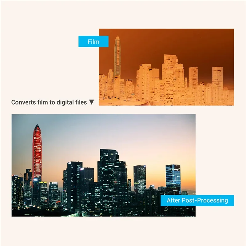 Convertitore da film a digitale BNVN-35Mm con luce LED per scanner che copia pellicola al kit convertitore digitale