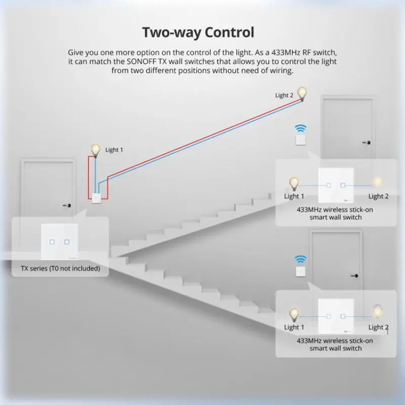 SONOFF T2EU RF Smart Switch Sticky 433MHz Wireless RF Remote Control Wall Panel 86 Type Touch Switch 1/2/3 Gang TX interruttori a parete