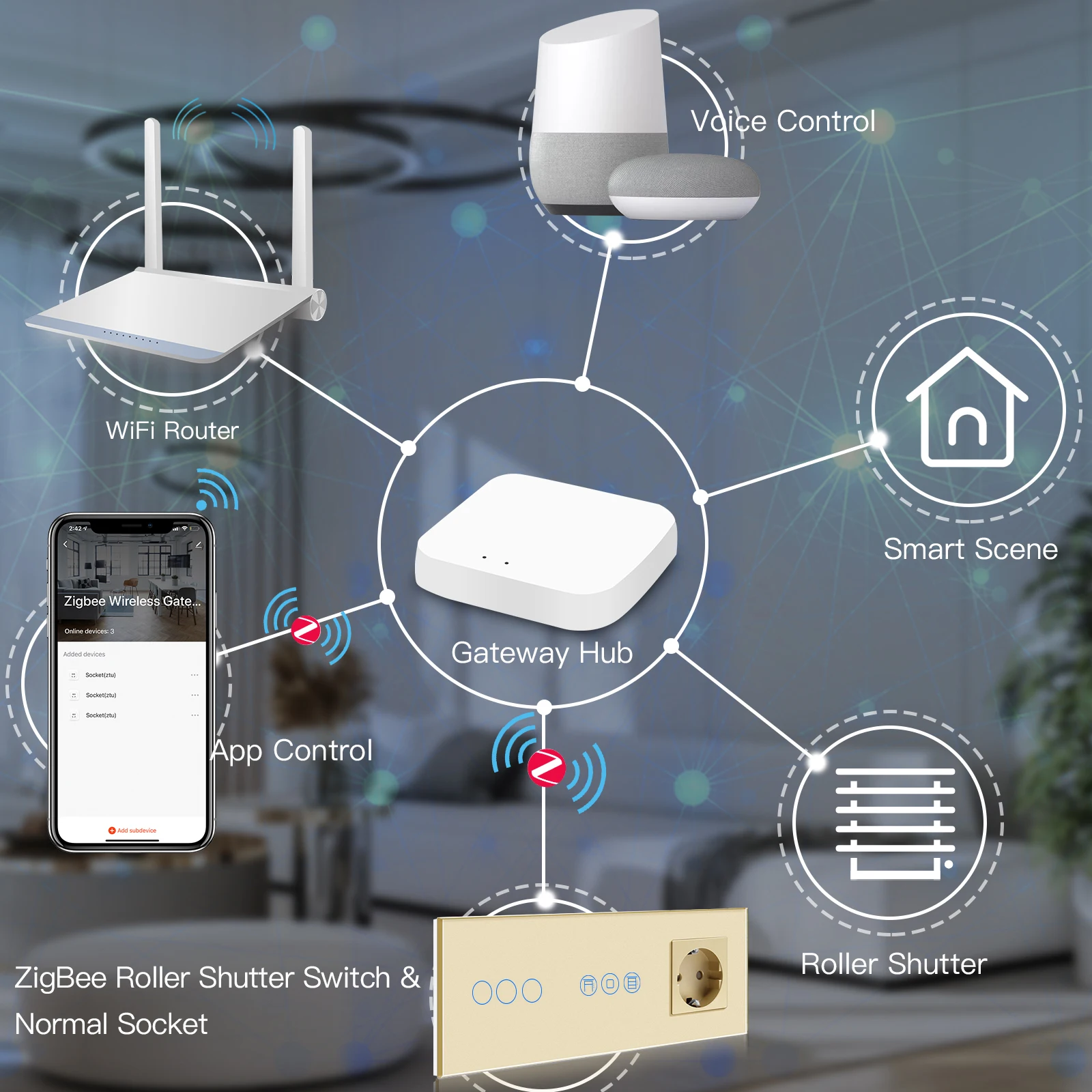 BSEED Zigbee Roller Shutter Switches Smart Roller Blinds  With Light Touch Switch EU Wall Socket USB Tuya Smart Life App Control