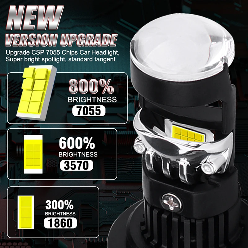 H7 H11 Bi LED Headlight Projector Lens 1000W Canbus Hi/Lo Beam 8580 CSP H8 H9 9005 HB3 9006 HB4 Turbo Car Light HD Lens 12V 24V