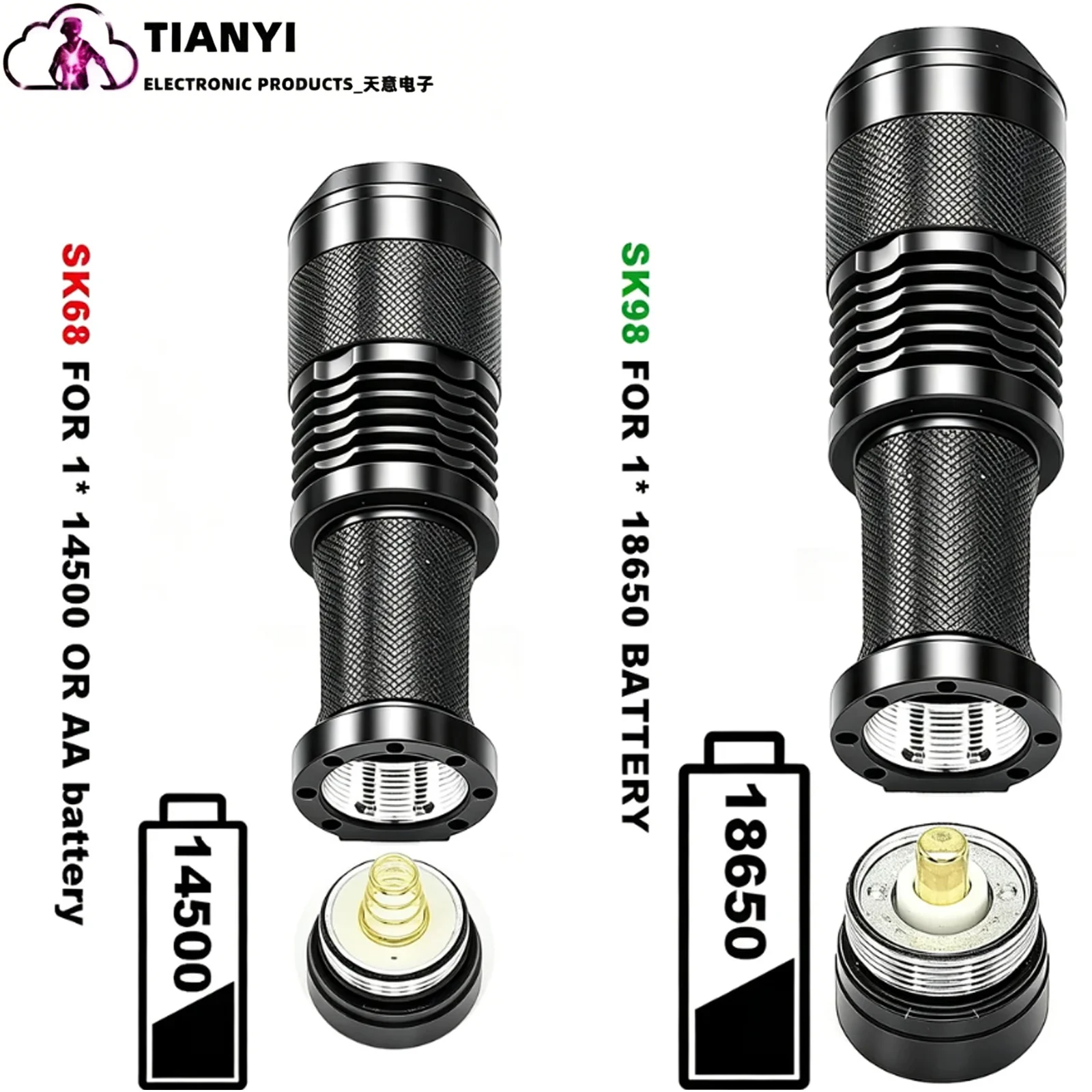 940nm IR Flashlight Infrared I - đánh giá và giá Ir Illuminator 850Nm Flashlight