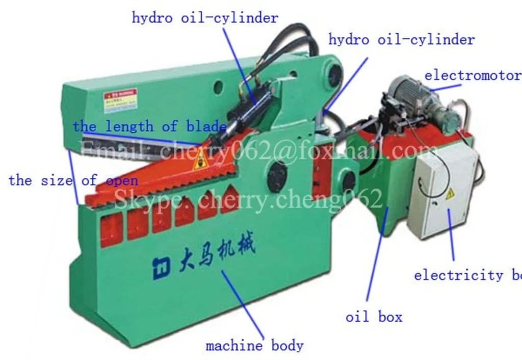 YUGONG Yugong Efficient Crocodile/Alligator Hydraulic Metal Shear Machine for Scrap Metal & Waste Sheet Cutting