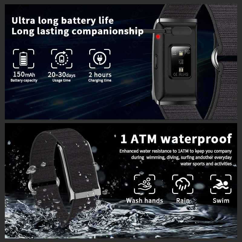 LIGE 100+ Sport Fitness Tracker Braccialetto intelligente Frequenza cardiaca Monitor della pressione arteriosa Pedometro Promemoria chiamate Fascia Smartwatch per uomo