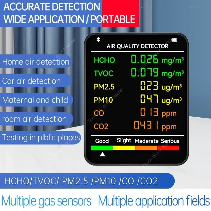 

Maxgeek 6-in-1 Air Quality Detector Wall Mounted Air Quality Monitor (Black/White) for PM2.5 PM10 CO CO2 HCHO TVOC