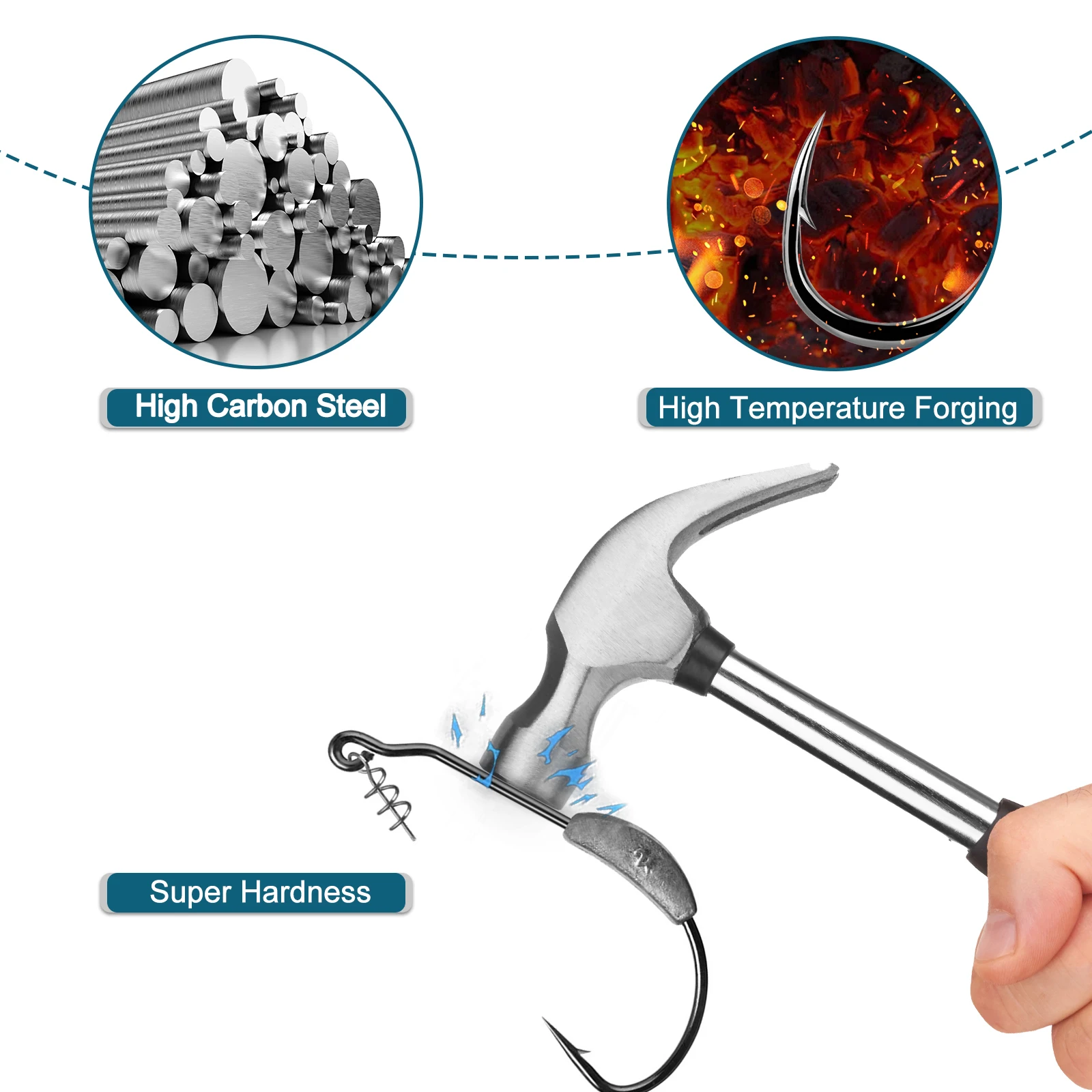 5-10 Stück EWG Gewichtete Swimbait-Haken mit Schraubverschluss 2g-9g, Weiche Kunststoff-Wurmhaken für Barsch, Salzwasser und Süßwasser – Detail 2