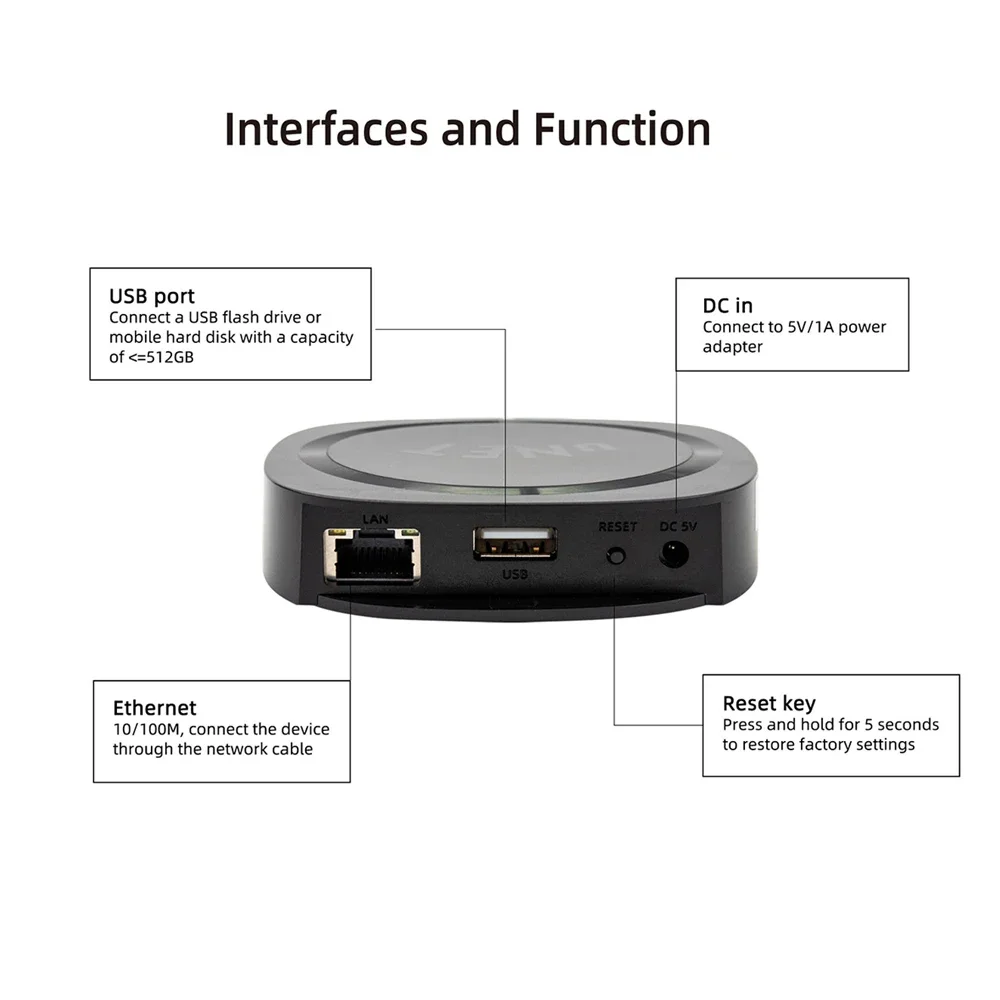 Audiocast uNET – USB-Gerät zum gemeinsamen Musiknetzwerk. USB-Arbeit für Wiim Arylic für nahtloses Streaming über Ihr Home-Audiosystem