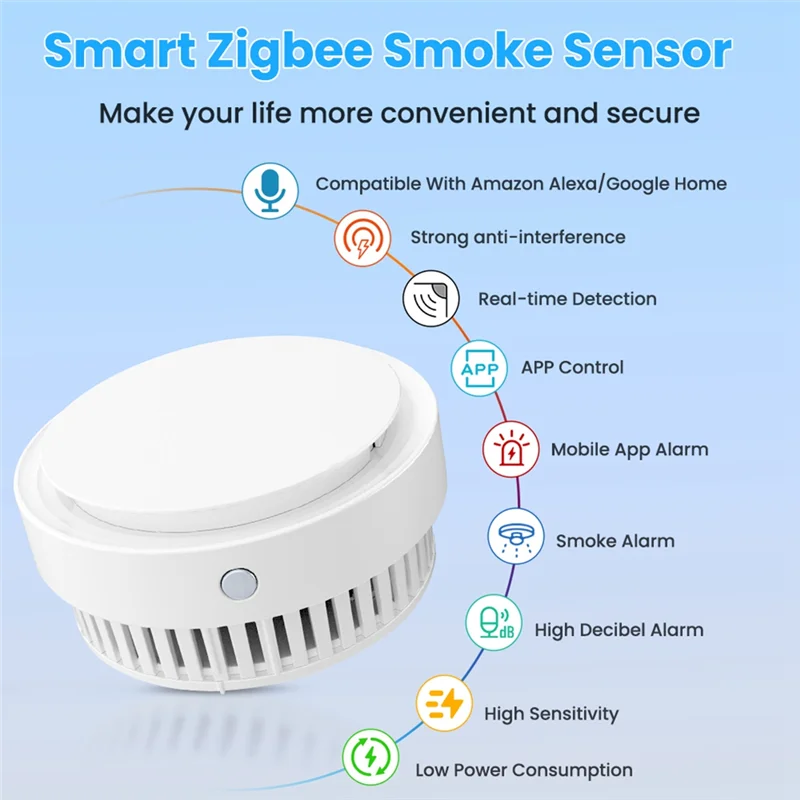 

ABVO-Smart Zigbee Smoke Detector Sensor Compatible With Amazon Alexa/Google Home Real-Time Detection