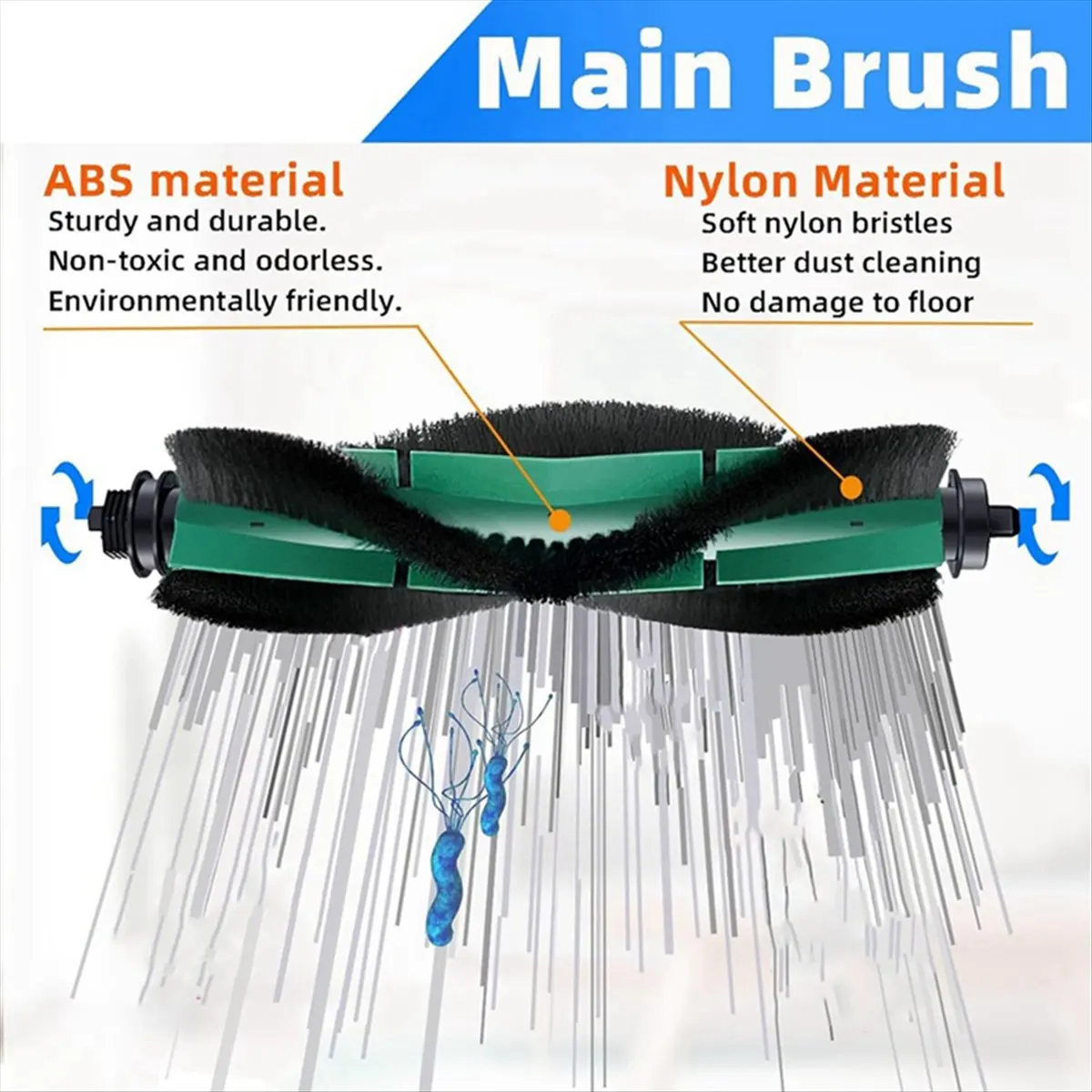 

Комплект аксессуаров A04V для Combo Essential Series Q011, Y0110, Q0120, Y0140, запасные части для робота-пылесоса