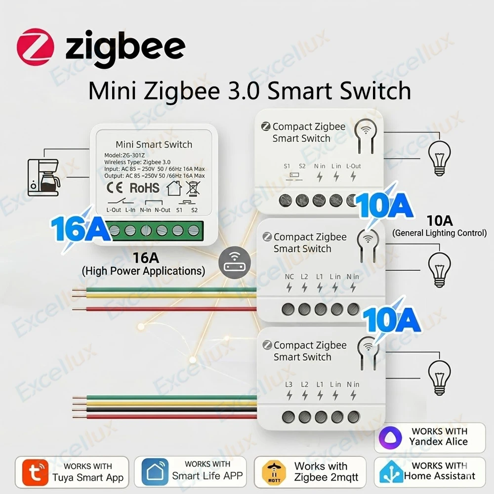 Zigbee 3.0 Mini Smart Switch DIY Module 10A 16A 1/2/3CH Smart Home Automation Relay Breaker Work With Smart Life TUYA Z2M Yandex
