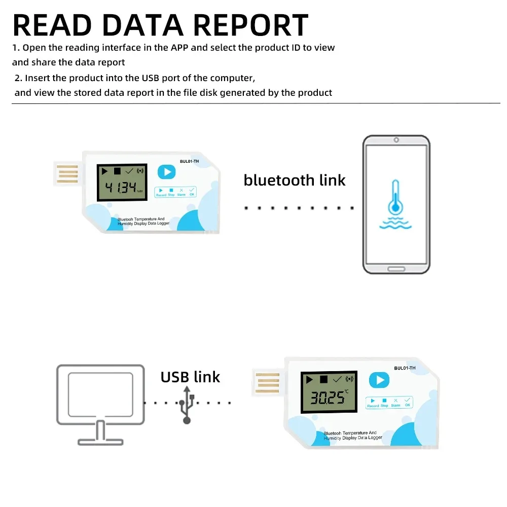 Registratore di temperatura e umidità Bluetooth BUL01-TH registratore di dati di 60 giorni registratore monouso IP67 a 14400 punti per alimenti