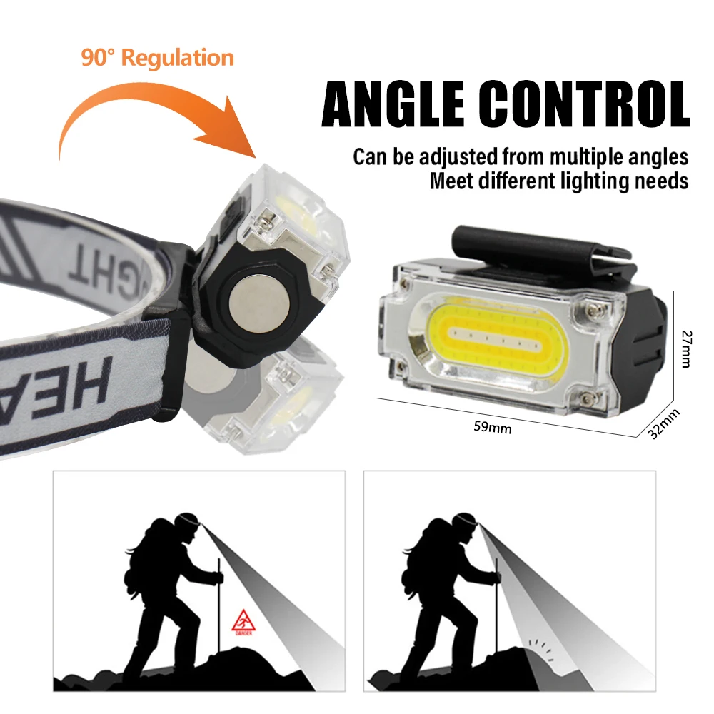 Portable COB LED Headlamp Rechargeable Head Flashlight with Cap Clip Multifunctional Mini Outdoor Camping Emergency Work Light