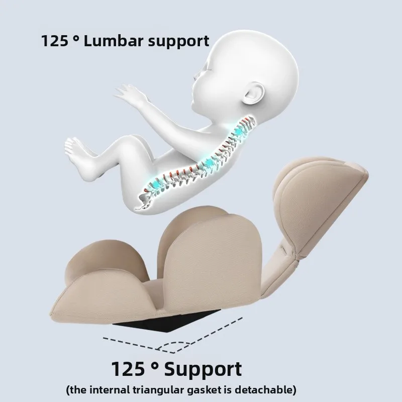 เบาะรองนั่งสำหรับเด็ก, เบาะเปลี่ยนและซักได้, รถเข็นเด็ก, ใช้ได้ทุกฤดู, ป้องกันเอว, ป้องกันศีรษะ