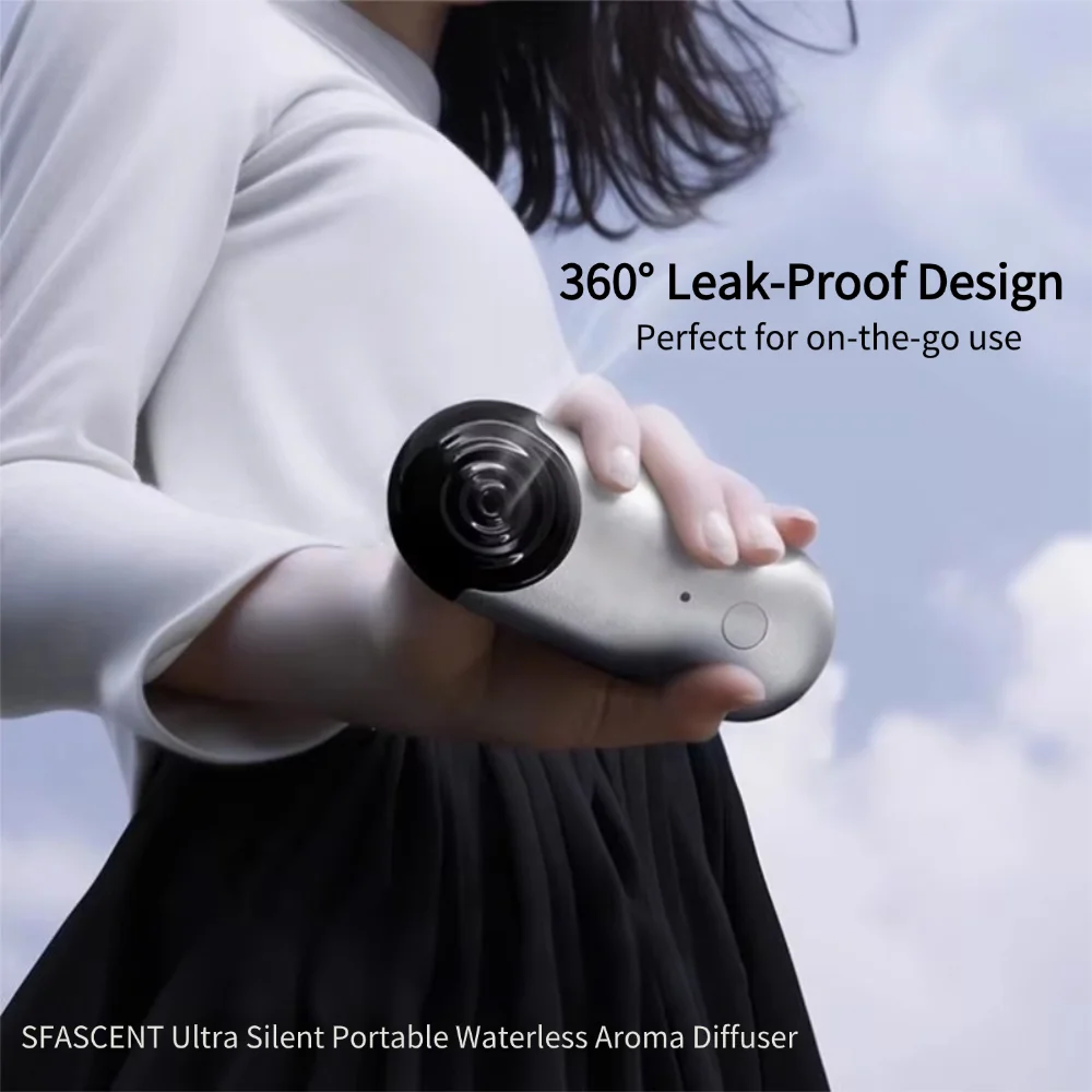 Best-Selling Home Mini Palm-si - đánh giá và giá Home Fragrance Best