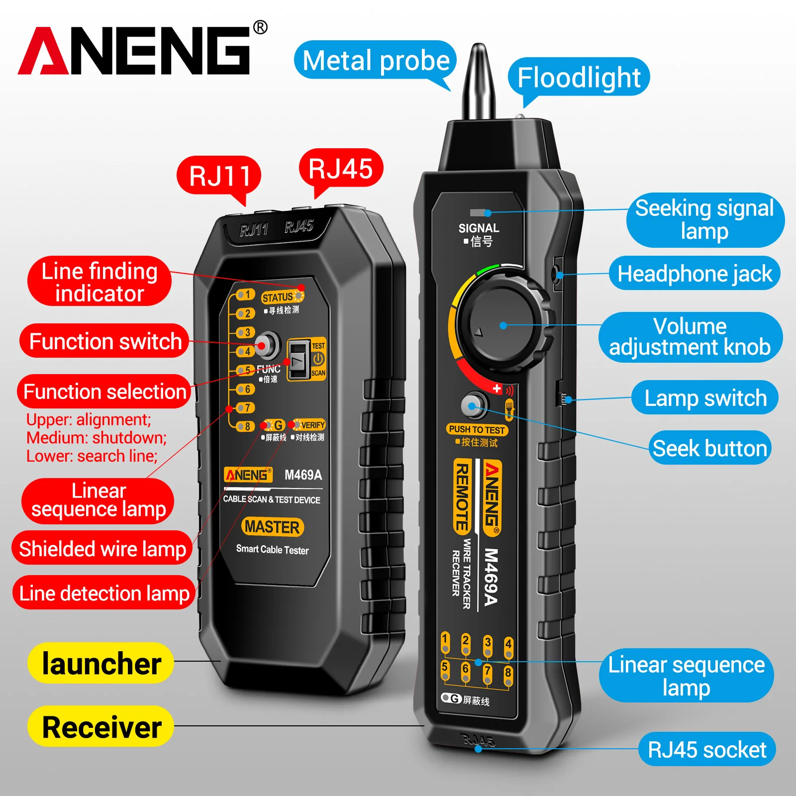 ANENG M469A Network Cable Tester RJ45 RJ11 LAN Cable Finder Anti-Interference Testing Meter Wire Tracker Receiver Network Repair