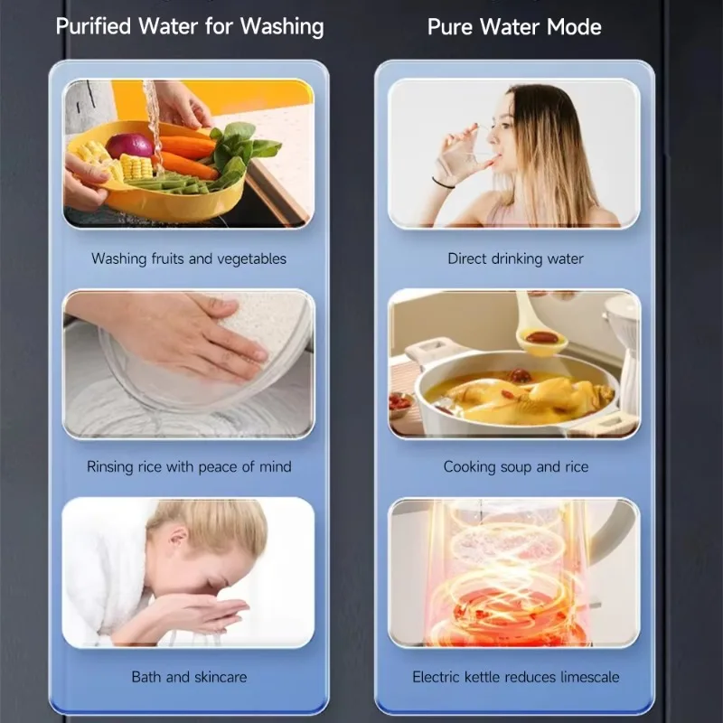 Reverse osmosis water filtration system 75GPD 4-stage filtration, can remove heavy metals and bacteria, self-cleaning, environm