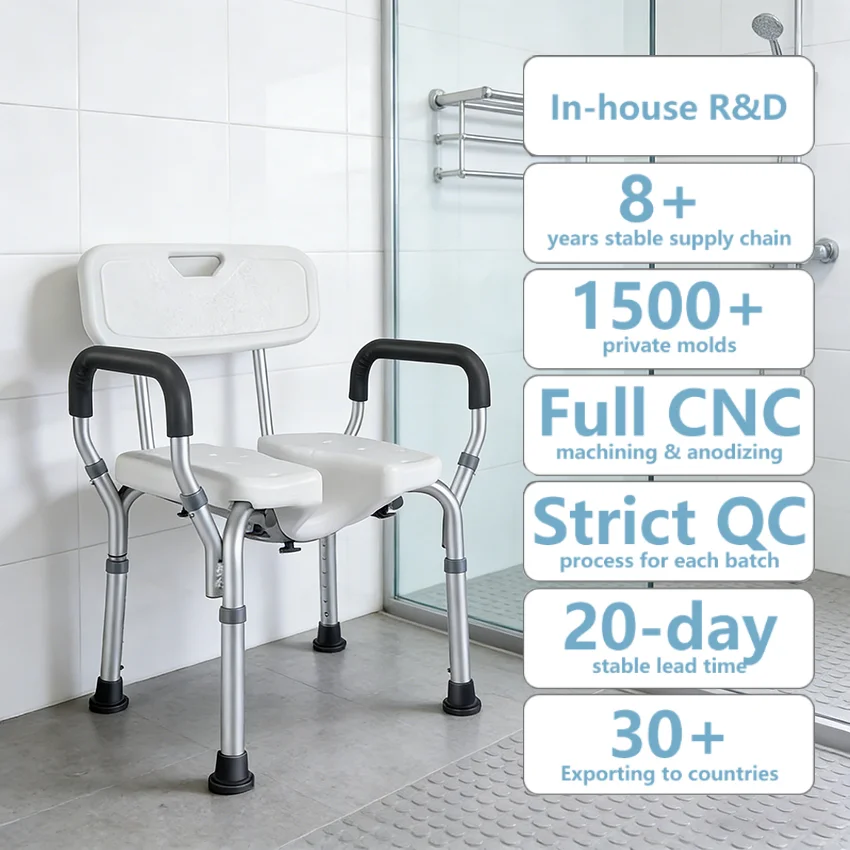 

Simplywalk Aluminum Alloy 136KG Bath Shower Chair With Arms Shower Room Elderly People MDR CE Certification Customized ing