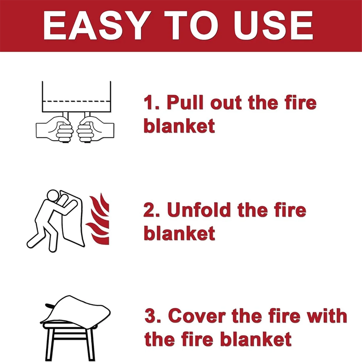 2PCS Emergency Fire Blanket, Fire Blanket, Fire Suppression Blanket for Kitchen, Grill, Fireplace (39.4Inch X 39.4Inch)