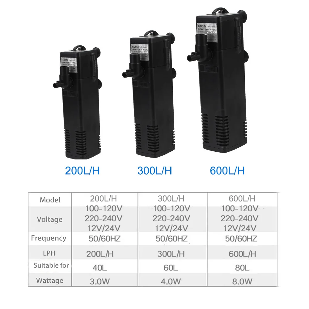 EU Plug Aquarium Fish Tank Oxygen Increasing Pump Low Level Water Submersible Water Filter Pump Turtle Tank Filter