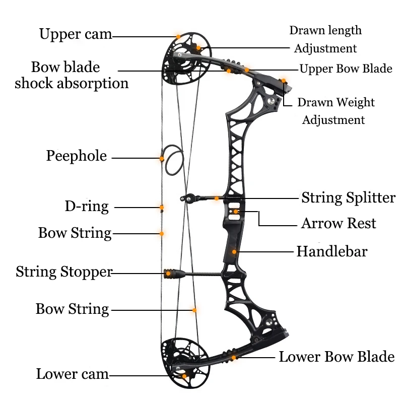 Arco composto de tiro com arco e flecha profissional M128 arco composto para competição