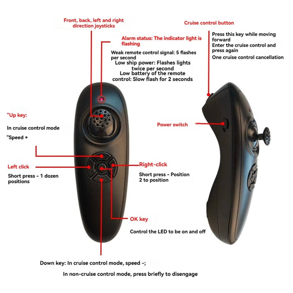 AA84 RXG4P-TXG3 7-30V Handle Remote Controller Receiver Kit Fixed Speed Cruise Gyro For RC Bait Boat