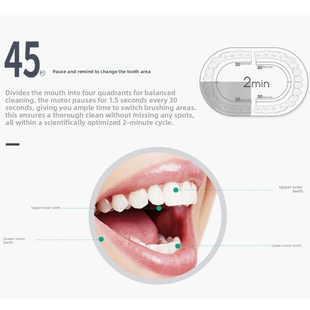 3 طرق فرشاة أسنان كهربائية بالموجات الصوتية مقاوم للماء قابلة للشحن U-شكل فرشاة الأسنان الباردة الضوء الأزرق سيليكون فرشاة الأسنان الكهربائية