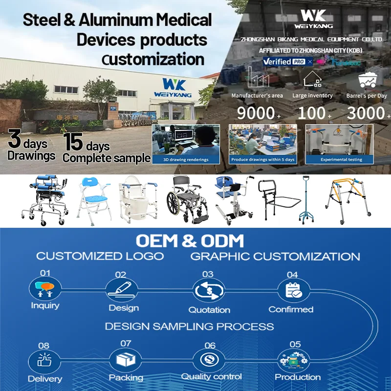 Рисунок 6 - Поручень для дома пожилых людей для пожилых людей