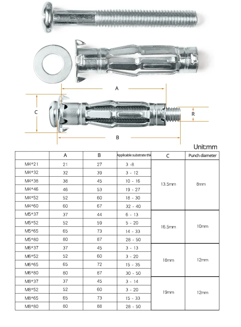 M4 M5 M6 M8 Irons Expansion Bolt Drywall Anchors Gypsum Plasterboard Wall Ceiling Aircraft Tube Pipe Fix Hollow Plug Metal Screw