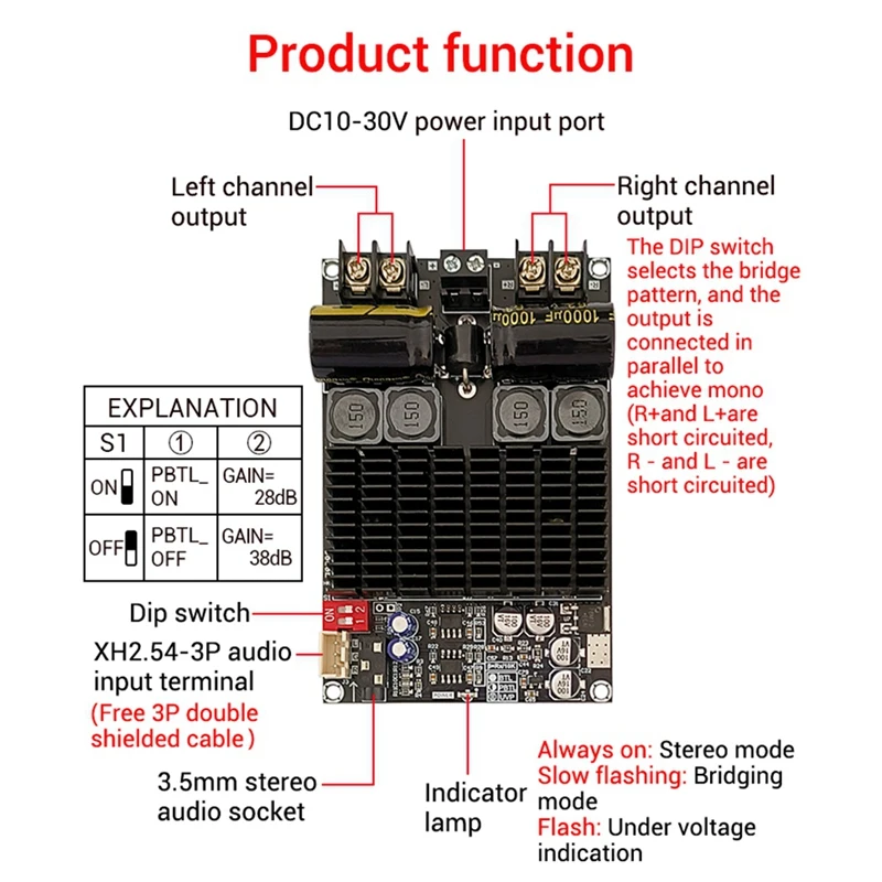 ZK-2001 плата цифрового усилителя 2,1 каналов 2X100W + 200W сабвуфер TPA3221 модуль усилителя Bluetooth с экранированным проводом