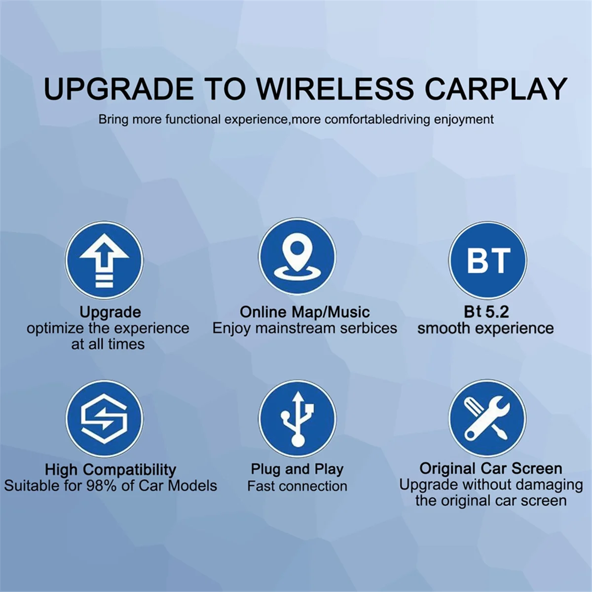 Wireless CarPlay Adapter, Plug & Play Dongle for IOS, Easy Installation, Compatible with Factory Wired CarPlay Car Model