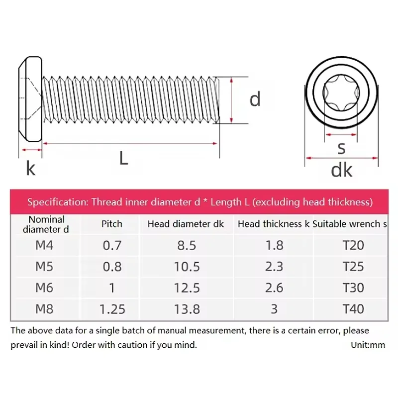 304 Stianless Steel Flat Head Hexagon Inverted Side Six-Lobe Screw M4 ~ M8 Furniture Connector Bolt Bevelled Anti-Theft Screws
