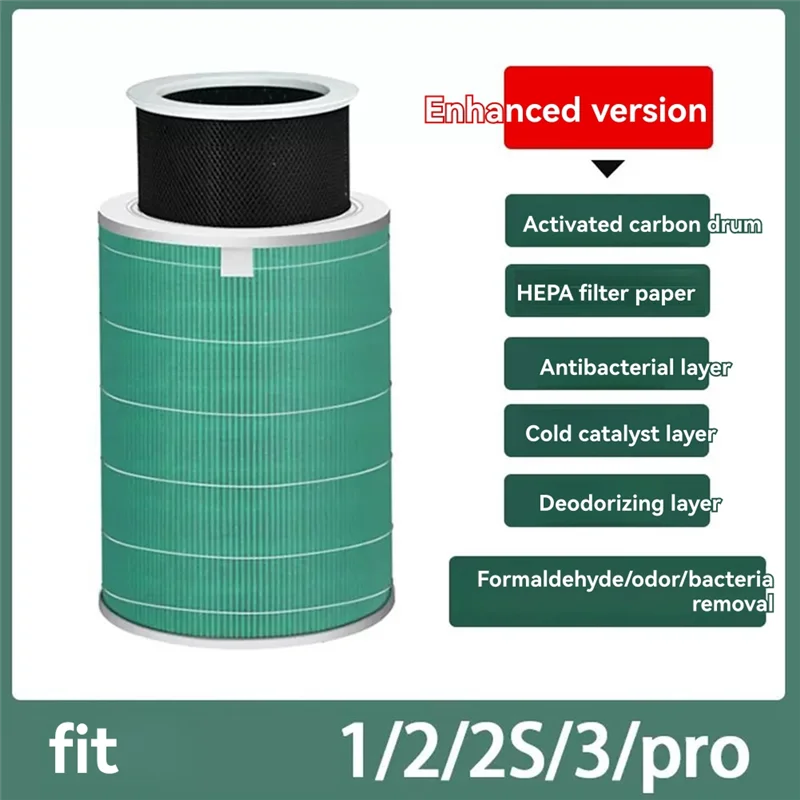 EAS-متوافق مع فلتر تنقية الهواء Xiaomi Mijia Pro2s/4/4Pro/Proh/F1