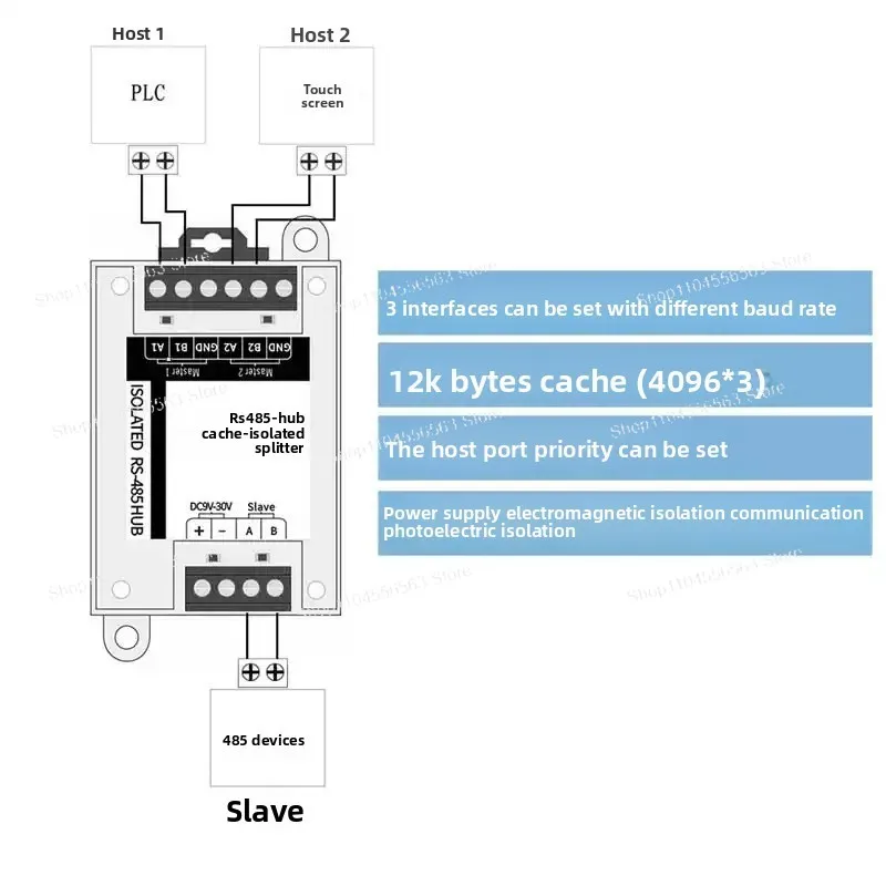 

2 Masters 1 Slave Industrial RS485 HUB — буферный повторитель, разветвитель, изолятор сигнала