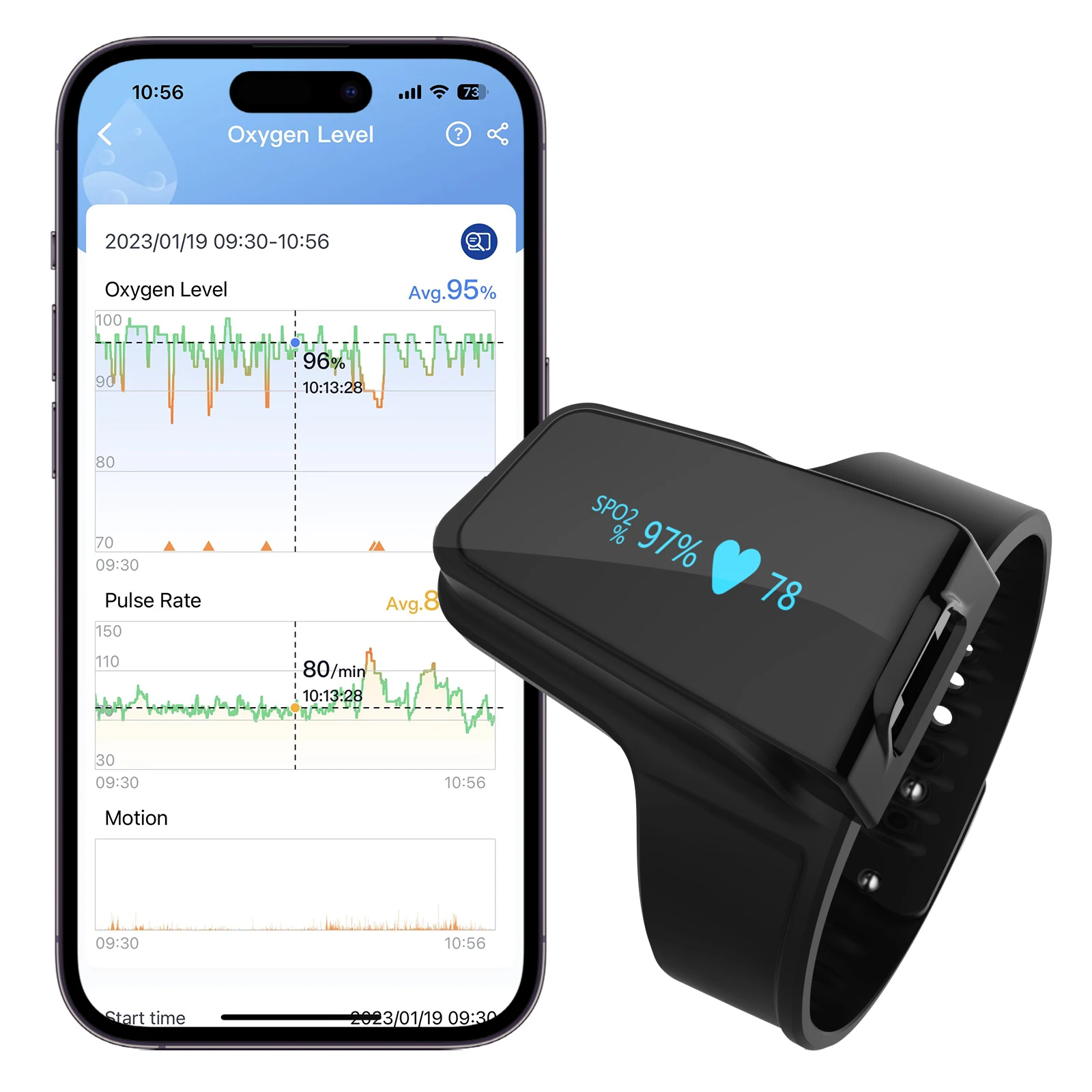 Viatom Checkme O2 Max Wrist Blood Oxygen Saturation Monitor to Track Low SpO2 Level and Heart Rate 24 Hour Pulse Oximeter