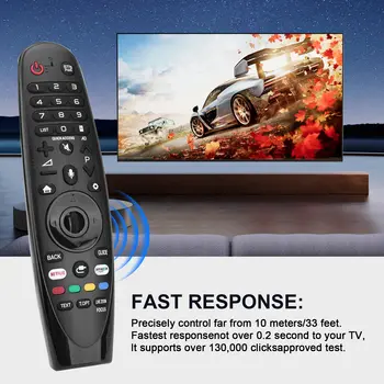 8 最佳銷售 LG遙控器 - №2