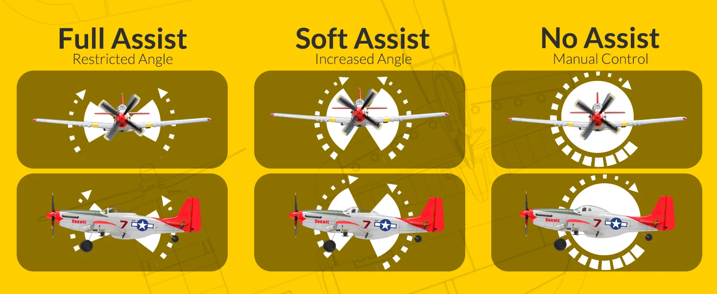 Volantexrc P51 Mustang RC Plane, 3-Level Control, One Key Aerobatic RC Airplane, Easy Assembly for Beginners & Adults