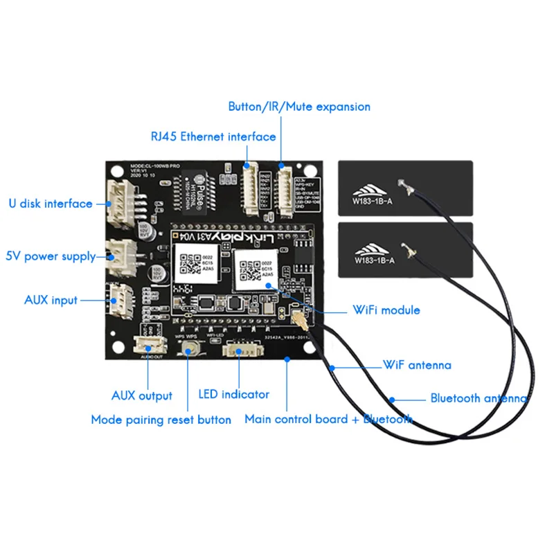 CL-100WB PRO WiFi/Bluetooth/Line In/U Disk Bluetooth Audio Receiver Stereo Smart Audio Module